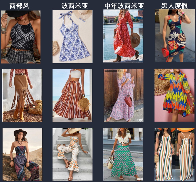 Temu2025女裝上新重點春夏度假風