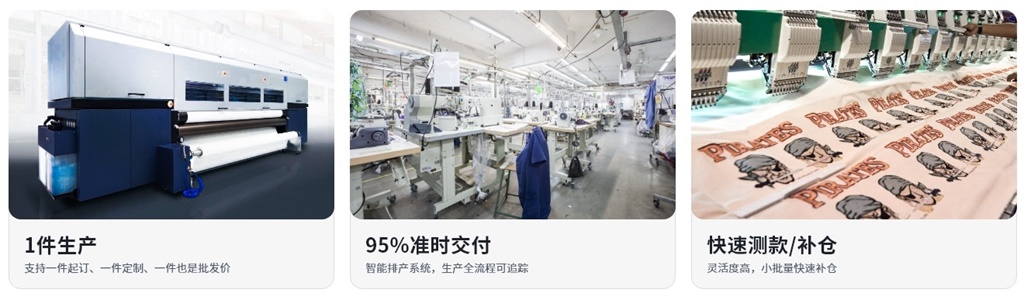 米圣科技pod一件定制平臺小單快反模式