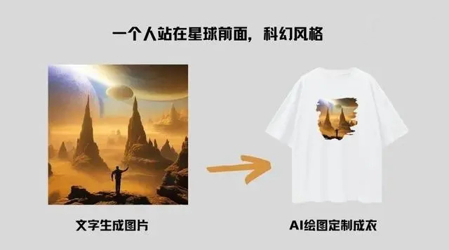 POD服裝一件定制ai制作個(gè)性化T恤
